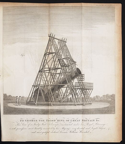 Herschel’s 40-foot telescope, engraving, 1795 (Linda Hall Library)