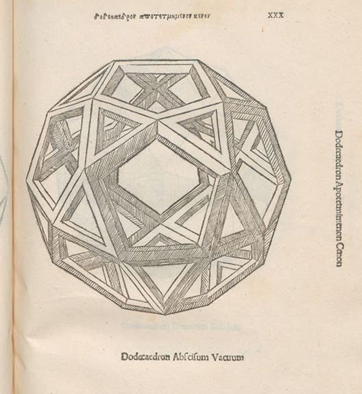 Icosidodecahedron, detail of woodcut after drawing by Leonardo da Vinci, Divina proportione, by Luca Pacioli, plate 30, 1509 (Linda Hall Library)