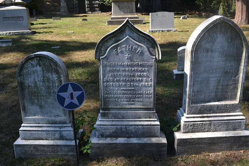 Tombstone of Ormsby MacKnight Mitchel, Green-wood Cemetery, Brooklyn, with birth and death dates (findagrave.com)