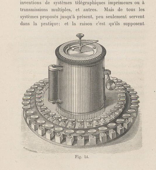Phonic wheel, allowing up to 100 telegraph messages to be sent over a single wire, wood engraving in La roue phonique, by Poul La Cour, p. 64, 1878 (Linda Hall Library)