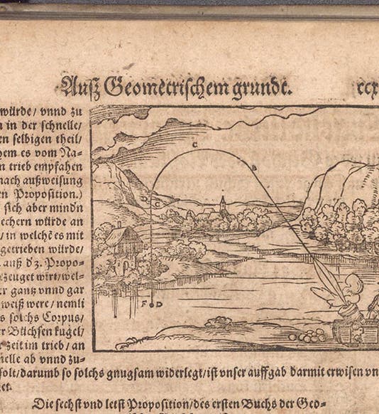 Projectile motion according to the impetus theory of Albert of Saxony, with a transitional curved path where impetus bleeds away and gravity takes over, woodcut in Bawkunst, oder, Architectur aller fürnem̄sten, by Walther Ryff, 1582 (Linda Hall Library)