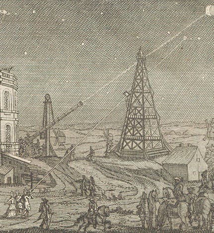 Headpiece showing the Paris Observatory, Tables astronomiques, by Jacques Cassini, p. 1, 1740 (Linda Hall Library)