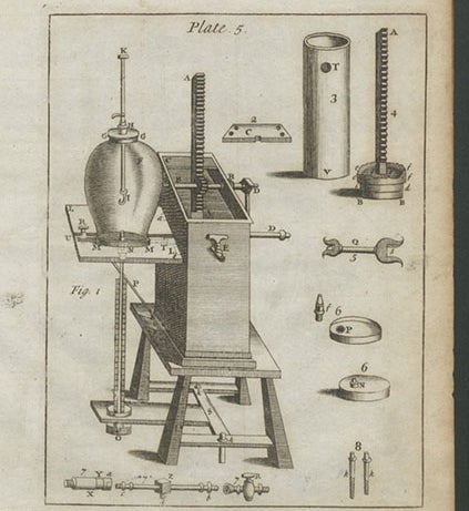 Air pump (vacuum pump) after the manner of Robert Boyle, engraving, John T. Desaguliers, <i>Lectures of Experimental Philosophy</i>, 1719 (Linda Hall Library)