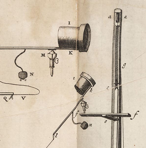 Detail of third image, showing Wing bolts connecting lens to ball joint, 1684 (Linda Hall Library)