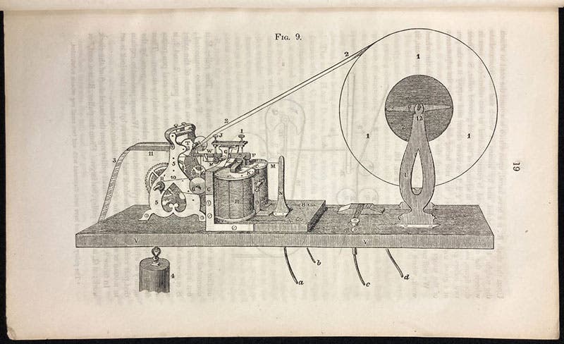 Register for recording Morse code messages on paper tape, invented and built by Alfred Vail, diagram in his The American Electro Magnetic Telegraph, p. 19, 1845 (The Linda Hall)