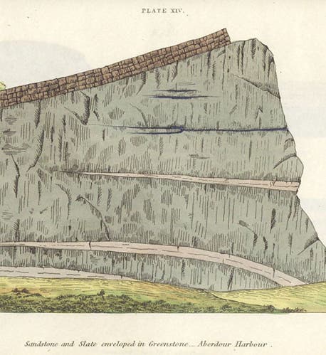 Sandstone and slate enveloped in greenstone, Aberdour Harbour, hand-colored etching, Essay on the Geology of the Lothians, by Robert J. Hay Cunningham, 1838 (Linda Hall Library)