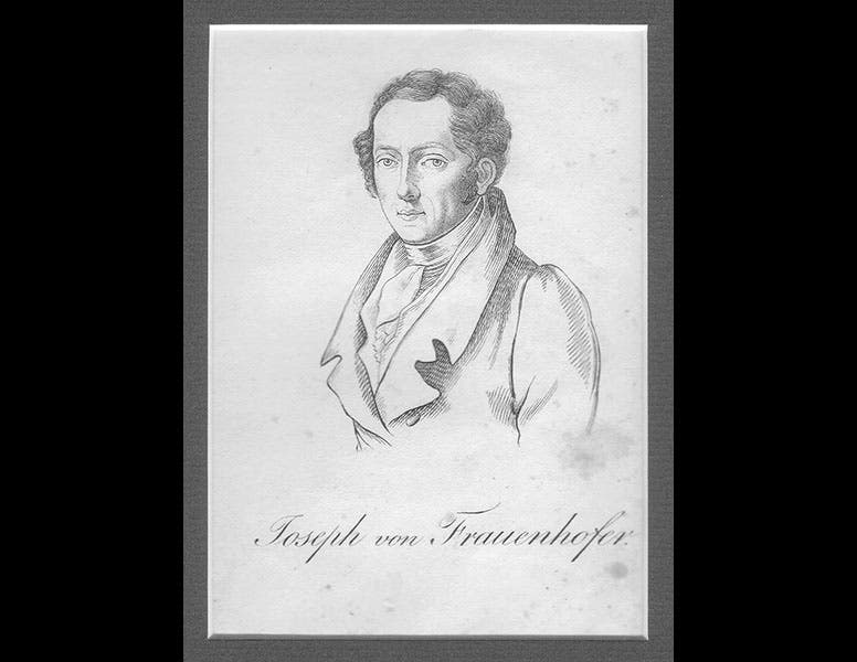 Archiv der Berlin-Brandenburgischen Akademie der Wissenschaften