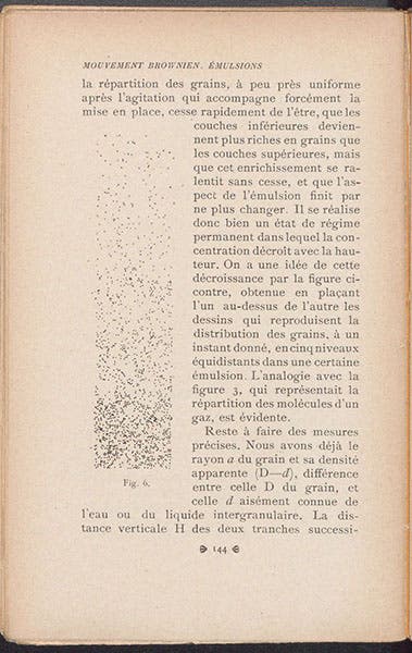 Increasing density of colloidal particles with depth, diagram in Les atomes, by Jean Perrin, 1913 (Linda Hall Library)