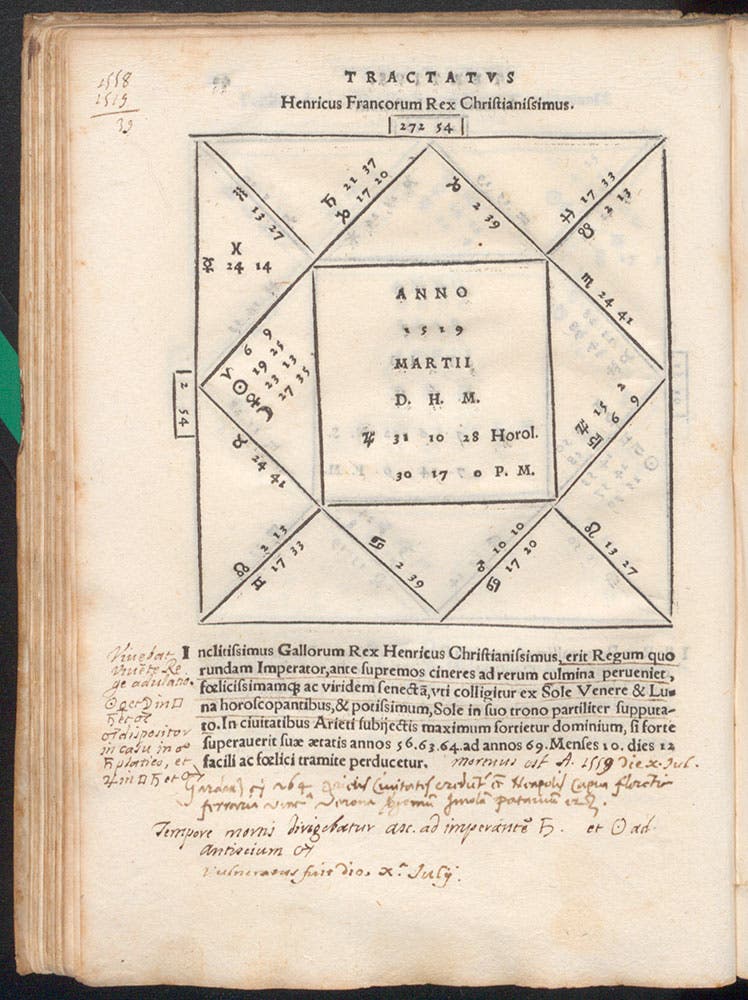 Horoscope for Henry II of France, born March 1519. Gaurico predicts that the King will lead a long and happy life if he lives past the ages of 56, 63, 64, and 69. Unfortunately, Henry II was wounded in a tournament and died in 1559, seven years after Tractatus was published, at the age of 40. In Tractatus astrologicus, by Luca Gaurico, 1552 (Linda Hall Library)