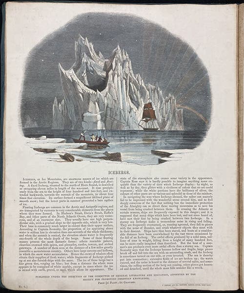 “Icebergs,” entire page, with hand-colored wood engraving by Josiah Wood Whymper, [Natural Phenomena], plate 6, 1846 (Linda Hall Library)