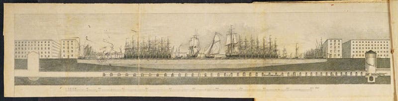 he cross-section engraving from the 1839 edition, showing that the tunnel is three-fourths complete, folding engraving in Explication des travaux entrepris pour la construction de la tonnelle, by the Thames Tunnel Company, 1839 (Linda Hall Library)