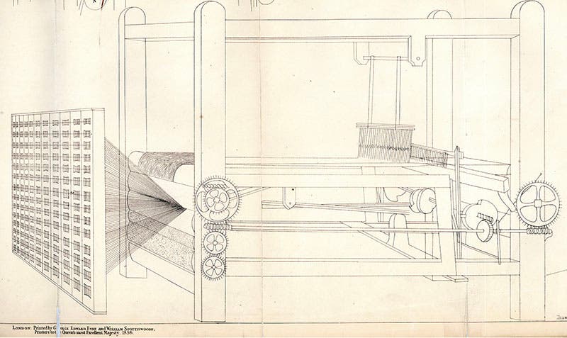 Drawing of Edmund Cartwright’s power loom, from a later printing of his patent application, History of Information website (historyofinformation.com)