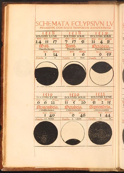 First page of section predicting solar and lunar eclipses, here for 1518-1522, in Johannes Stöffler, Calendarium Romanum magnum, 1518 (Linda Hall Library)