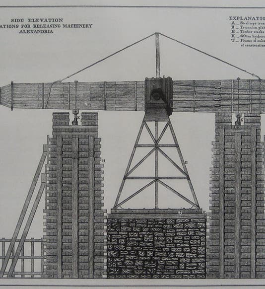 Obelisk in Alexandria, intended for New York City, being lowered and supported by two Dudgeon hydraulic jacks, from Henry Gorringe, <i>Egyptian Obelisks</i>, 1882, NOT from the Library’s’ copy, which is inaccessible during the shutdown (teacher-and-traveler.blogspot.com)