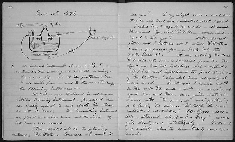 Opening of Alexander Graham Bell’s notebook for Mar. 10, 1876, with diagram of transmitter used that day and a record of the words spoken: “Mr. Watson – Come here – I want to see you,” Library of Congress (loc.gov)