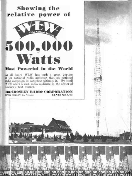 Advertisement for WLW published in the 1935 Broadcasting Yearbook, shortly after “The Nation’s Station” raised its power output to 500,000 watts (Faded Signals)