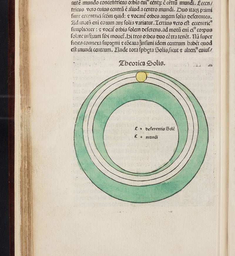 The orb of the Sun, hand-colored woodcut, from Peurbach, <i>Theorica nova planetarum</i>, in Sacrobosco, <i>Sphaera</i>, 1482 (Linda Hall Library)