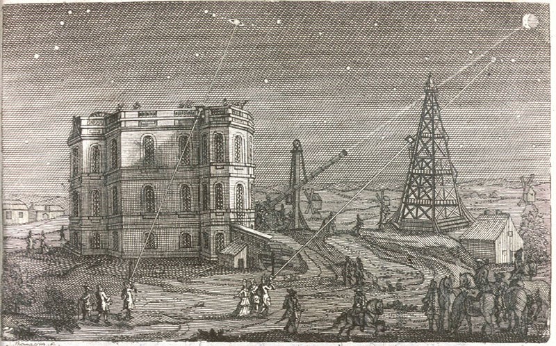 The Paris Observatory around 1680, with the 34-foot Campani telescope on a mast and two aerial telescopes in use, engraved headpiece, Jacques Cassini, Élements d'astronomie,1740 (Linda Hall Library)