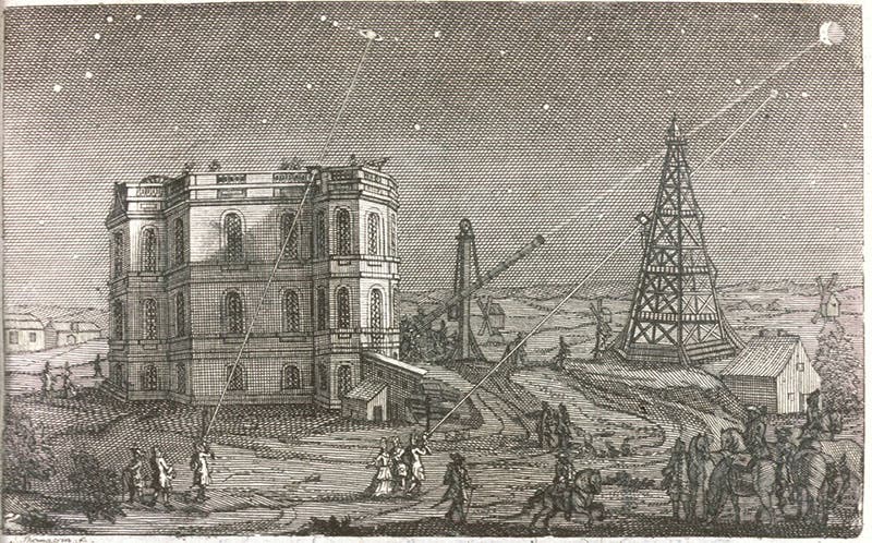 The Paris Observatory around 1680, with the 34-foot Campani telescope on a mast and two aerial telescopes in use, engraved headpiece, Jacques Cassini, Élements d'astronomie,1740 (Linda Hall Library)