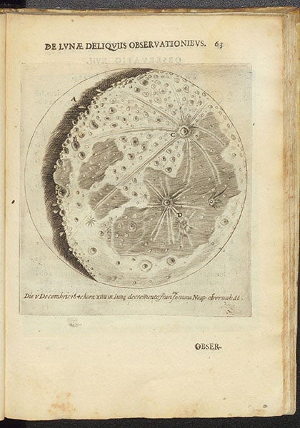 Waning Moon, etching, Francesco Fontana, Novae coelestium, 1646 (Linda Hall Library)