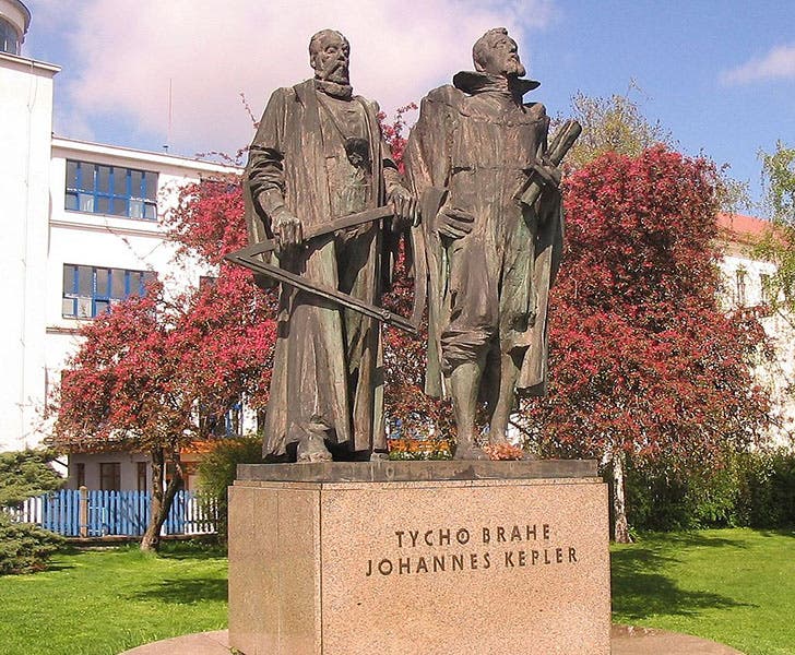 Statue of Tycho Brahe (left) and Johannes Kepler, LPrague 1983 (Wikimedia commons)
