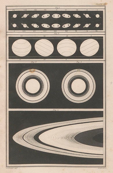 5 views of Saturn, engraving; fig. 5 at bottom is a detail of Saturn’s rings, Richard A. Proctor, Saturn and its System, 1865 (Linda Hall Library)