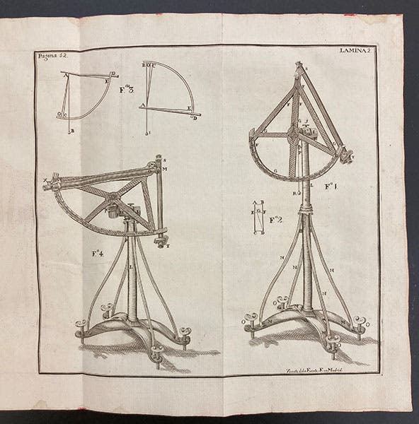 Sextants for triangulation, engraving, Jorge Juan y Santacilia and Antonio de Ulloa, Observaciones astronomicas, y phisicas, 1748 (Linda Hall Library)