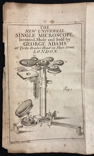 An Adams universal microscope, engraved frontispiece, Micrographia illustrata; or, The Knowledge of the Microscope Explain'd, by George Adams, 1747, gift of Ruth Patrick, with bookplate of Frank Patrick (The Linda Hall)