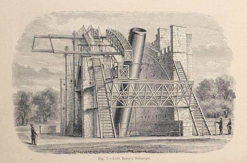 The 72-inch reflecting telescope at Birr Castle, Parsonstown, Ireland, where J.L.E. Dreyer began his career in astronomy in 1874, engraving in The Story of the Heavens, by Robert Stawell Ball, 1901 (Linda Hall Library)