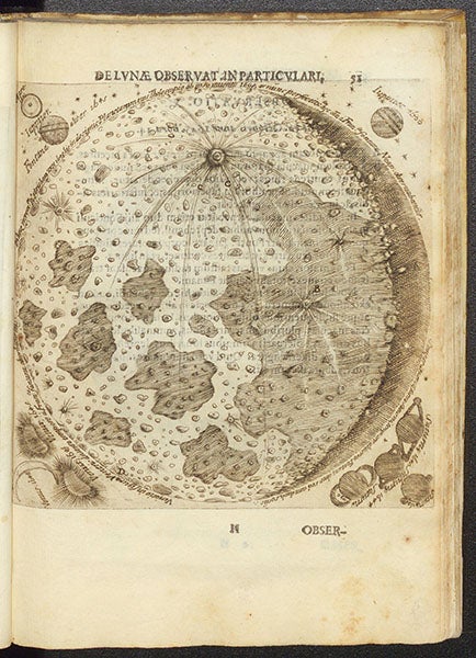 The Moon, with corner vignettes showing the planets, viewed through a telescope, etching, Francesco Fontana, Novae coelestium, 1646 (Linda Hall Library)