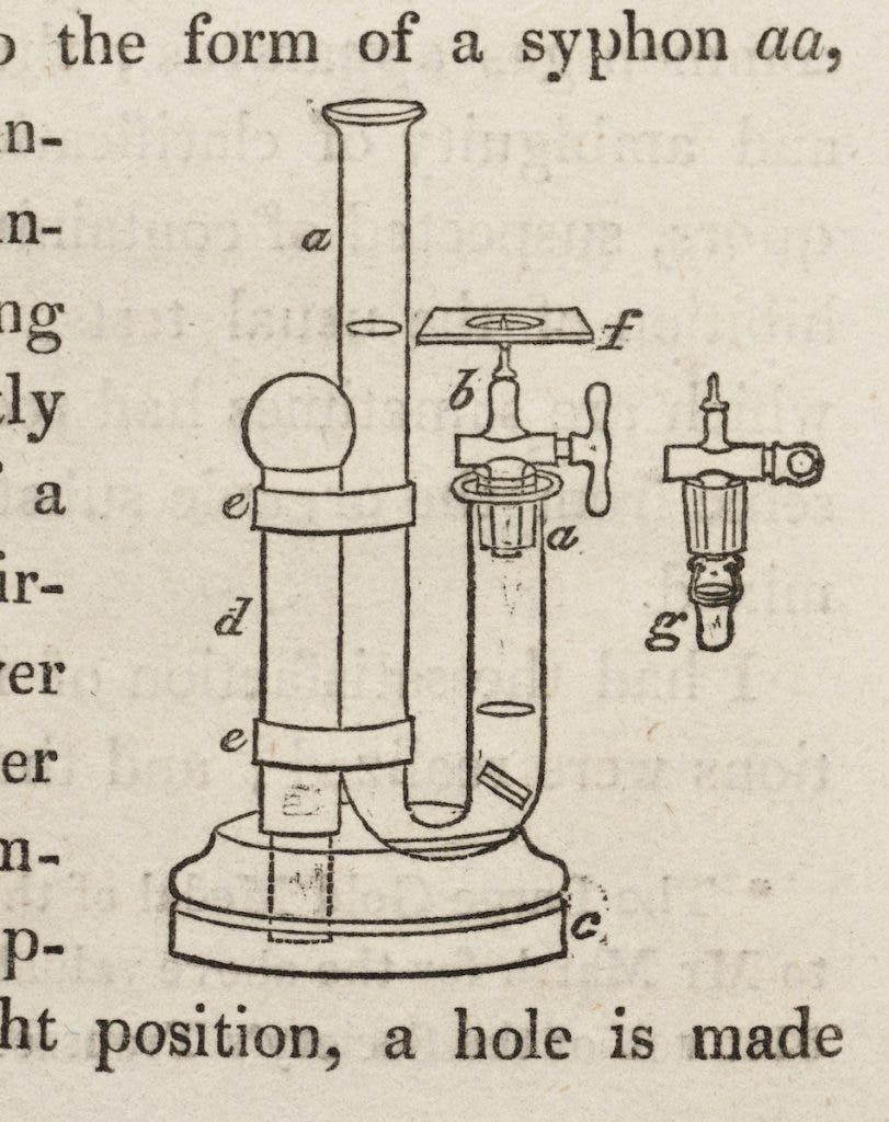 Image source: Marsh, James. “Method of Separating Small Quantities of Arsenic.” Edinburgh New Philosophical Journal, vol. 21, no. 42, 1836, pp. 229-236. View Source