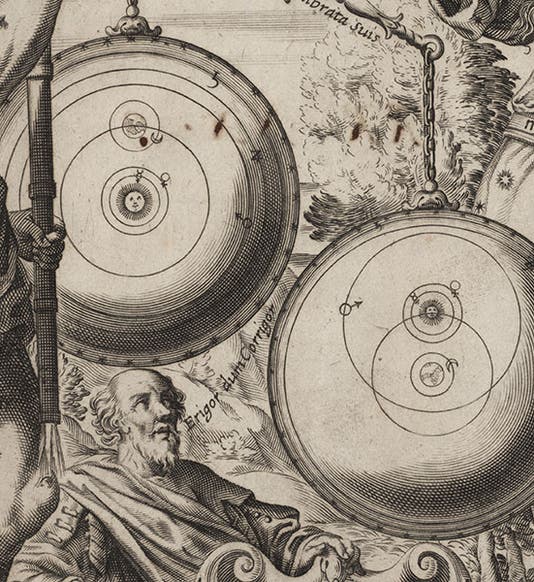 “The Weighing of Worlds,” detail of the frontispiece to G. B. Riccioli, <i>Almagestum novum</i>, 1651 (Linda Hall Library)