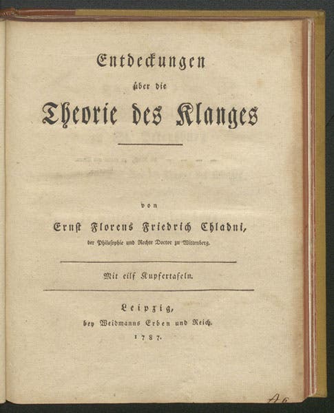 Title page, Entdeckungen über die Theorie des Klanges, by Ernst Chladni 1787 (Linda Hall Library)