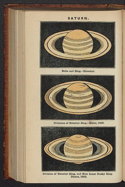 Three views of Saturn, woodcut, in James Breen, Planetary Worlds, 1854 (Linda Hall Library)