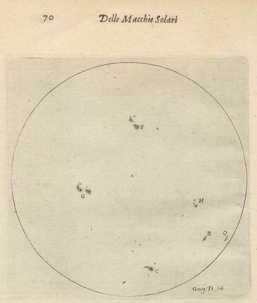 Sunspots as observed by Galileo on June 14, 1612, engraving by Mattheus Greuter, Istoria e dimostrazioni intorno alle macchie solari, by Galileo Galilei, 1613 (Linda Hall Library)
