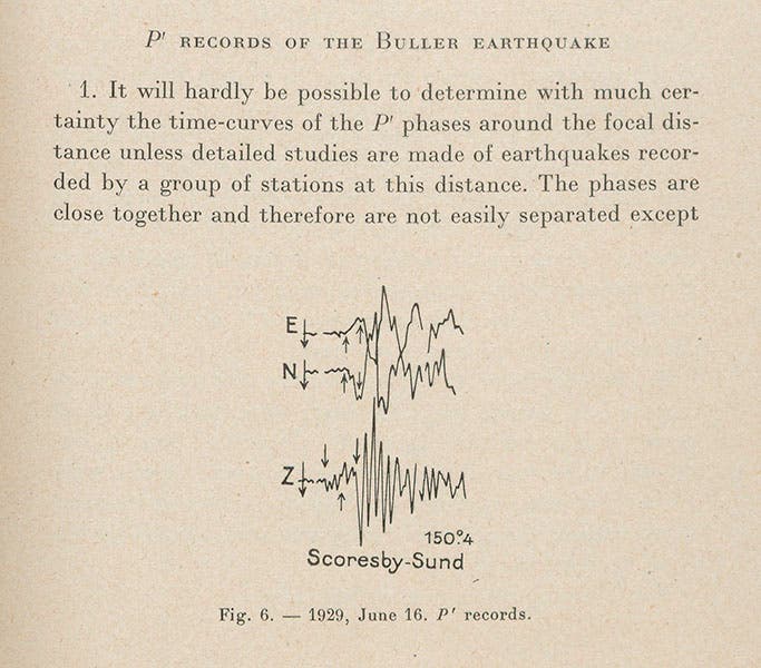 Seismograph readings of the Buller earthquake in New Zealand, 1929, with anomalous P-wave reflections indicated by arrows, from Lehman’s article, Publications du Bureau Central Séismologique, 1936 (Linda Hall Library)