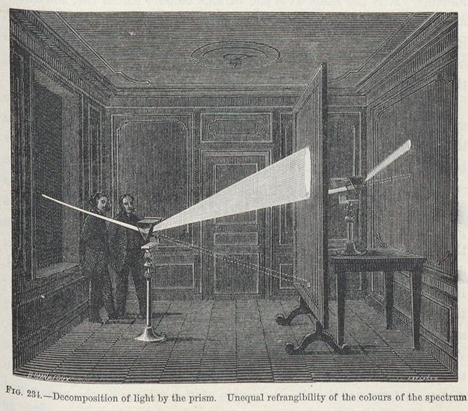 Newton’s “crucial experiment” breaking down white light into colors with a prism, wood engraving, Amédée Guillemin, The Forces of Nature, 1872 (Linda Hall Library)