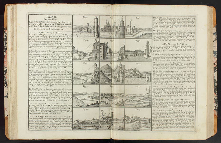 Fifteen different ways of measuring the height of a building by triangulation, engraving in Mathematischer Atlas, by Tobias Mayer, plate 12, 1745 (Linda Hall Library)