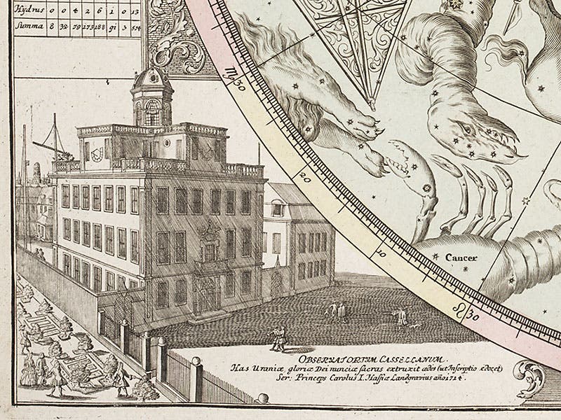 Detail of the Cassel Observatory, from a celestial planisphere in Johann Doppelmayr, Atlas coelestis, 1742 (Linda Hall Library)