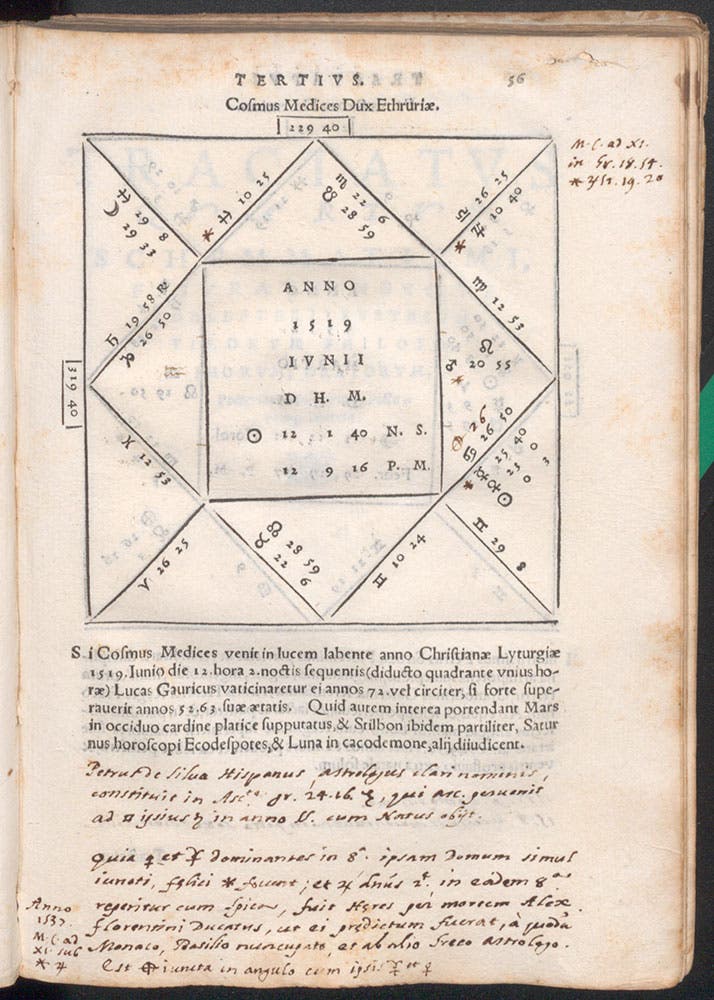 Horoscope for Cosimo I de’ Medici, born June 12, 1519, in Tractatus astrologicus, by Luca Gaurico, 1552 (Linda Hall Library)