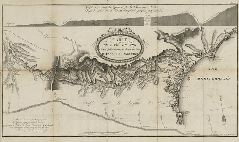 Map of the Canal du Midi, with added elevations above and below, from Antoine-François Andréossy, Histoire du Canal du Midi, ou Canal de Languedoc, 1804 (gallica.bnf.fr)