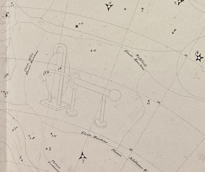 Detail of Machina Electrica (Electrical Machine), a non-traditional and now rejected southern constellation, Atlas des gestirnten Himmels, by Joseph Johann Littrow, plate XXIV, 1839 (Linda Hall Library)