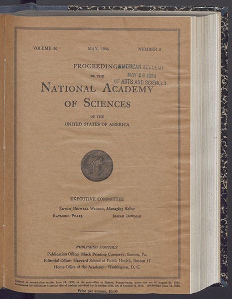Front cover, volume 20, Proceedings of the National Academy of Sciences, vol. 20, 1934 (Linda Hall Library)