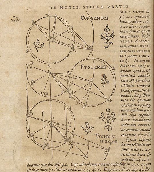 Epicycle-deferent systems for Mars according to Ptolemy, Copernicus, and Tycho Brahe, woodcut diagram in Astronomia nova, by Johannes Kepler, 1609 (Linda Hall Library)