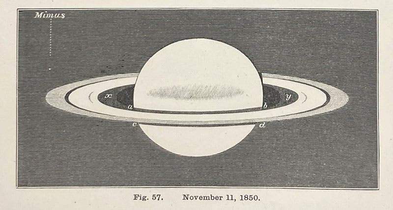 The inner or “crepe” ring of Saturn (labeled x/y), newly discovered by W.C. Bond and G.P. Bond in 1850, wood engraving illustrating article by W.C. Bond, Annals of Harvard College Observatory, vol. 2, fig. 57, 1857 (Linda Hall Library)