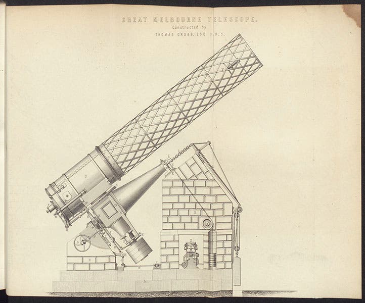 48-inch equatorial reflector, Melbourne Observatory, built by Thomas Grubb, 1869, engraving accompanying an article by Grubb, Journal of the Royal Dublin Society, vol. 5, 1869 (Linda Hall Library)