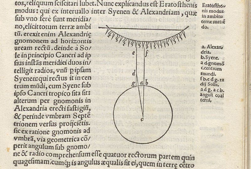 Diagram of the method of Eratosthenes in measuring the circumference of the Earth in the 3rd century B.C.E., woodcut in Cosmographia, by Francesco Maurolico, 1543 (Linda Hall Library)