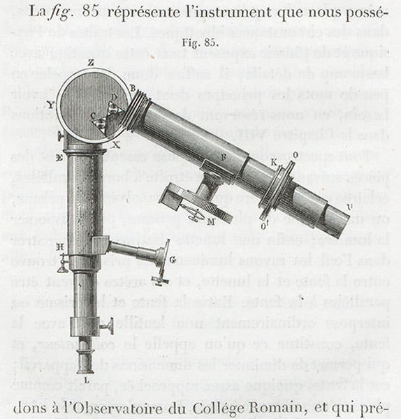 One of the spectroscopes used by Secchi, from Le Soleil, 1870 (Linda Hall Library)