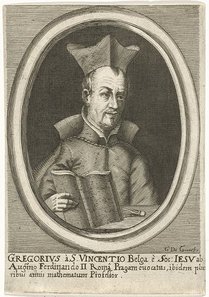 Portrait claiming to depict Grégoire de Saint-Vincent, late 17th-century engraving (Wikimedia commons)