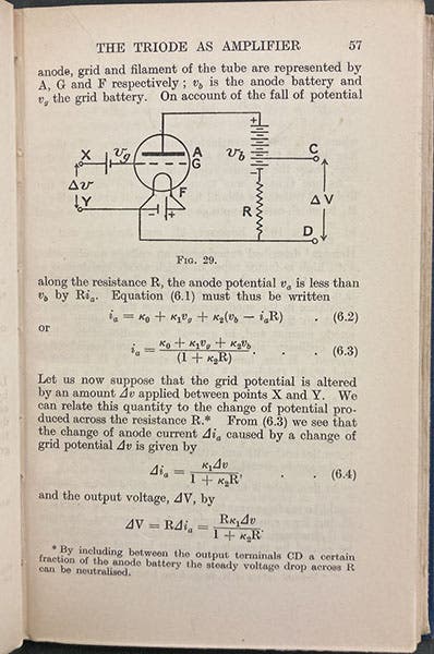 The triode as amplifier, diagram from Thermionic Vacuum Tubes, by Edward Victor Appleton, 1932 (Linda Hall Lbrary)